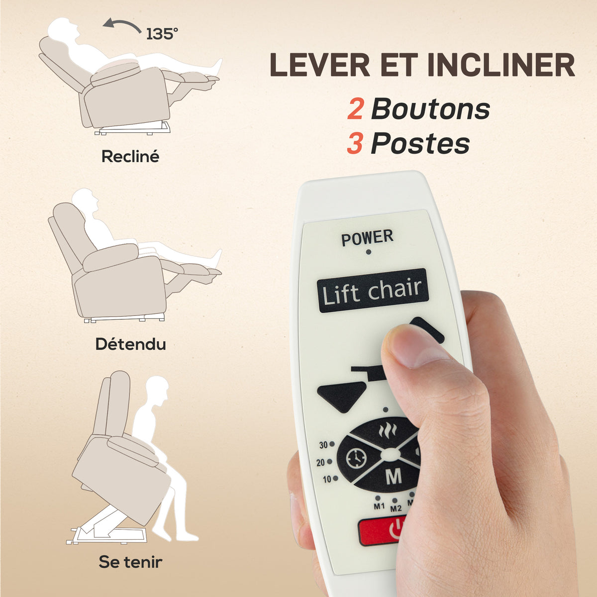Fauteuil releveur électrique avec fonction massage et chauffage avec dossier inclinable, ports USB, télécommande, beige