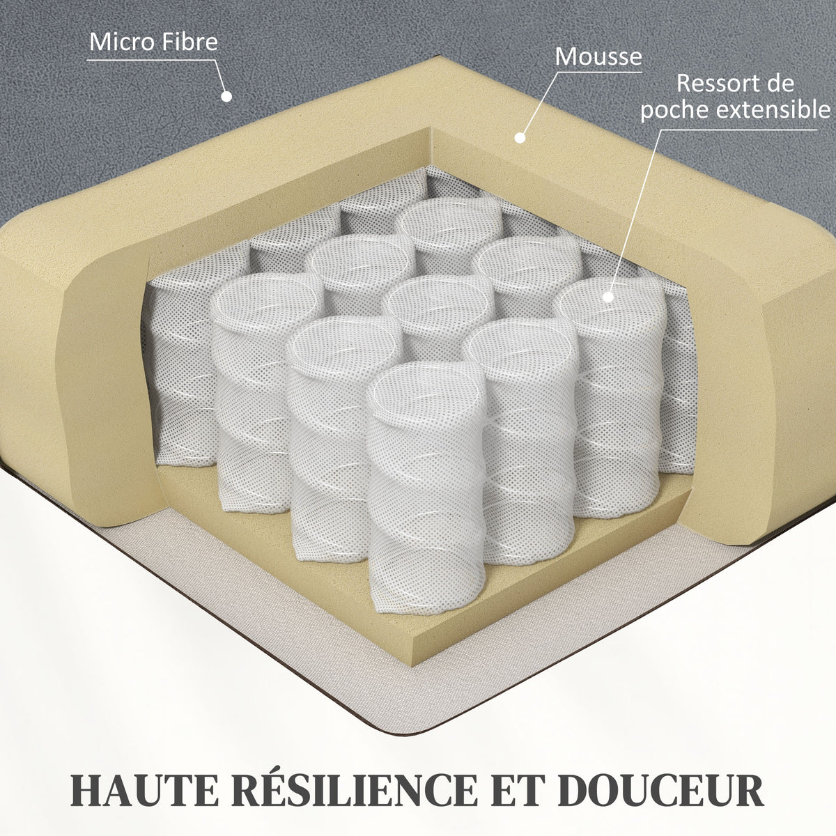 Fauteuil releveur électrique avec fonction massage et chaleur inclinaison réglable revêtement synthétique tissu gris